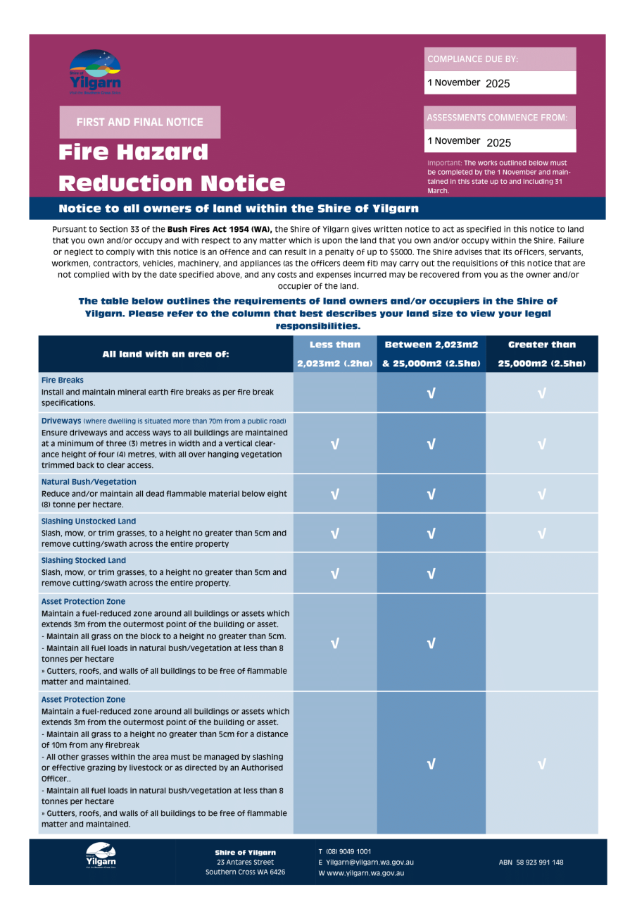 Fire Notice1