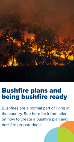 Bushfire tile
